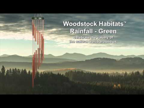 Habitats - Rainfall - Green